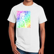 Issac Newton F=ma